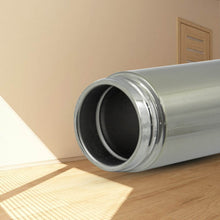 Vacuum Insulated Stainless Steel Flask (1 Pc) - Leak Proof, BPA Free, Hot & Cold - dailyneed.life