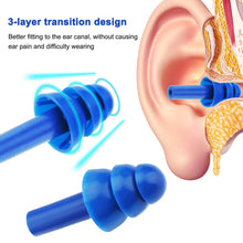 Safety Ultra Soft Foam Ear Plugs Reusable Ear Plugs for Sleeping, Travel (4 Pair) - dailyneed.life