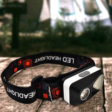 Ultra Bright Head-Mounted Flashlight - dailyneed.life
