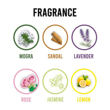 World Air freshener Flowers Block for Bathroom and Toilet - dailyneed.life