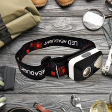 Ultra Bright Head-Mounted Flashlight - dailyneed.life