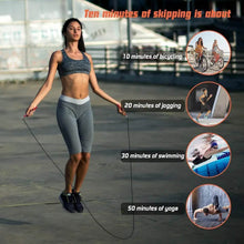 Speed Skipping Rope, Jump Rope With Pvc Handle, Sports Skipping Rope, Jump Rope for Weight Loss, Fitness, Sports, Exercise, Workout, For Men, Women, Boys & Girls 3mtr. - dailyneed.life