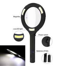 Magnifying Glass with 3 Led Light 3X Power and Rubberized Handle - dailyneed.life