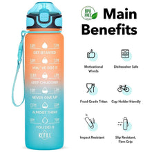 Motivational Water Bottle with Straw & Time Marker - Leakproof Tritan Portable Gym Bottle for Sports, Hiking & Camping - dailyneed.life