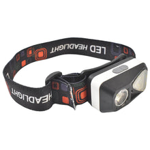 Ultra Bright Head-Mounted Flashlight - dailyneed.life