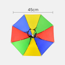 Hands Free Umbrella Hat to Protect from Sun & Rain - dailyneed.life