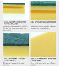 Scrub Sponge 2 in 1 PAD for Kitchen, Sink, Bathroom Cleaning Scrubber - dailyneed.life